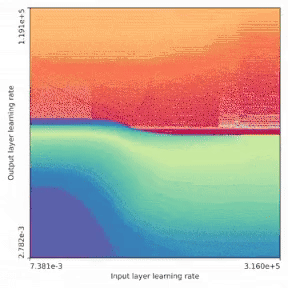 В процессе обучения нейронных сетей получаются красивые фракталы - 6