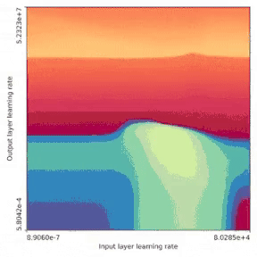 В процессе обучения нейронных сетей получаются красивые фракталы - 7