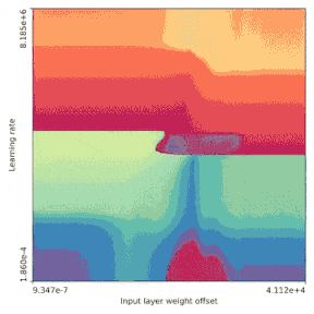 В процессе обучения нейронных сетей получаются красивые фракталы - 8