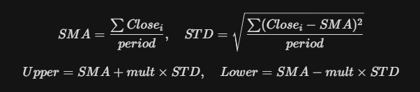 Алготрейдинг на крипторынке: Реализация стратегии «Bomberman» как самостоятельного Python-бота - 2