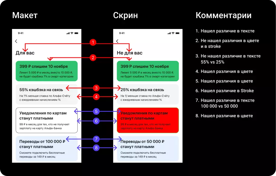 Из дизайнера интерфейсов в разработчики за 4 недели: как я делаю AI-плагин для дизайн-ревью - 10
