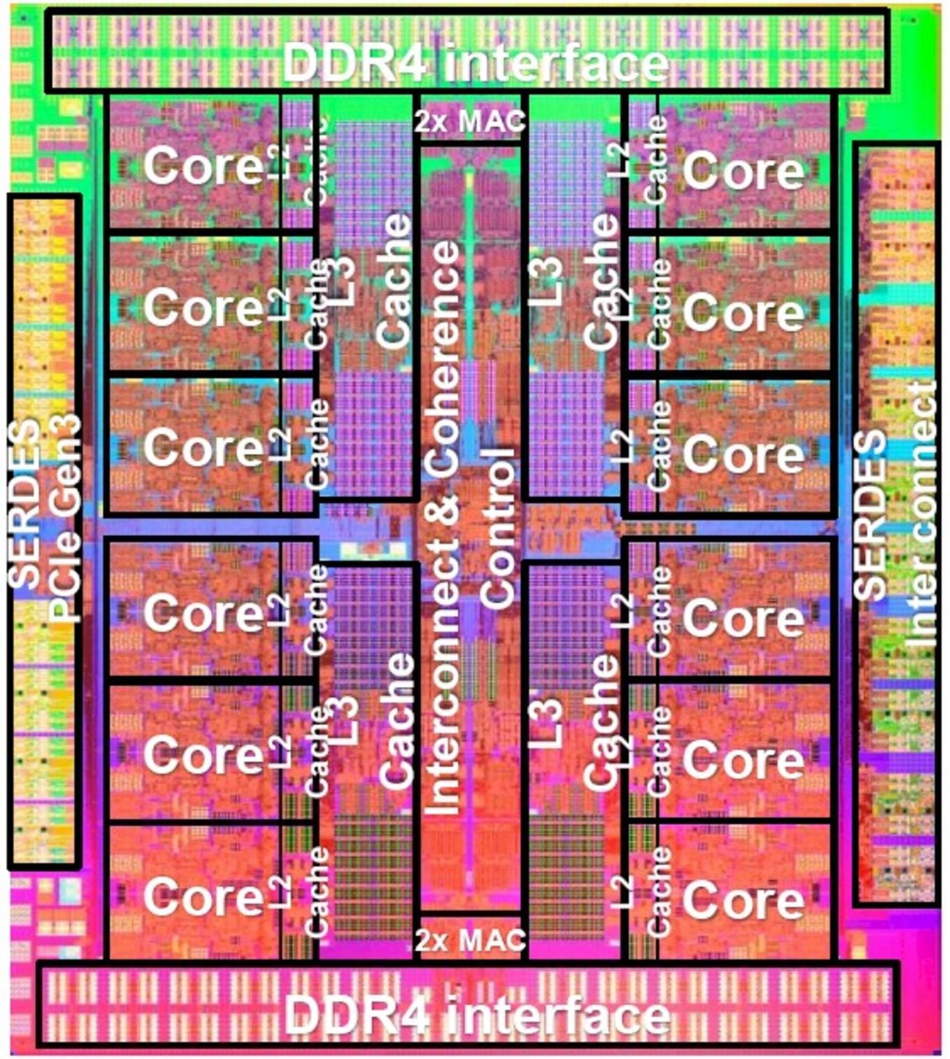 Ещё один вариант