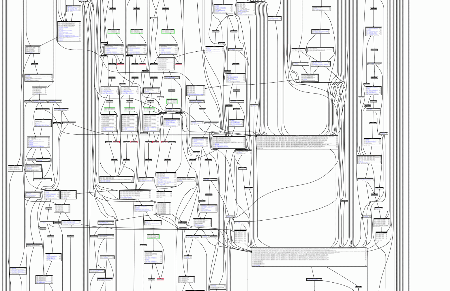 Кому нужен Graphviz, если можно написать его самому? - 12 spaghetti nightmare!!