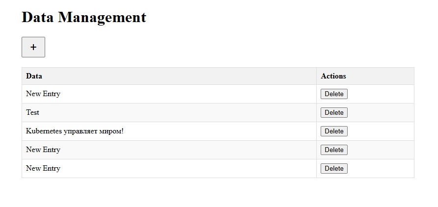 Фронтенд нашего приложения. Может быть полезным, не правда ли?
