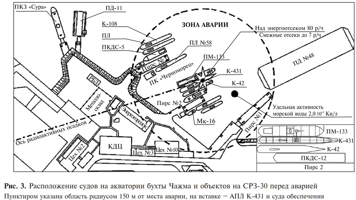 На сопках Маньчжурии: авария в бухте Чажма - 3 На сопках Маньчжурии: авария в бухте Чажма - 3