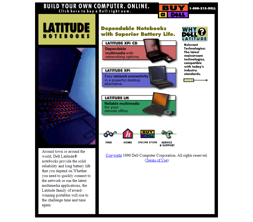 Пузырь доткомов (1995-2000) очень похож на пузырь криптовалюты и Искусственного интеллекта - 4