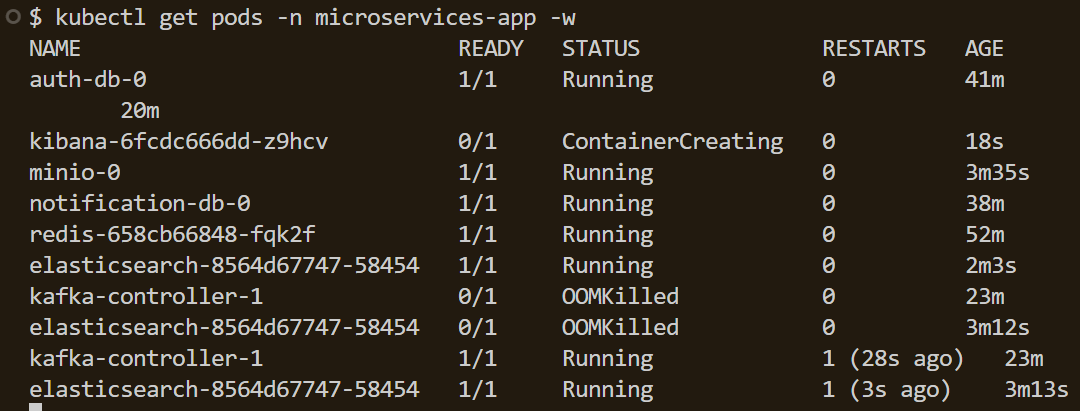 Адский эксперимент: личный сайт на нищих микросервисах - 15