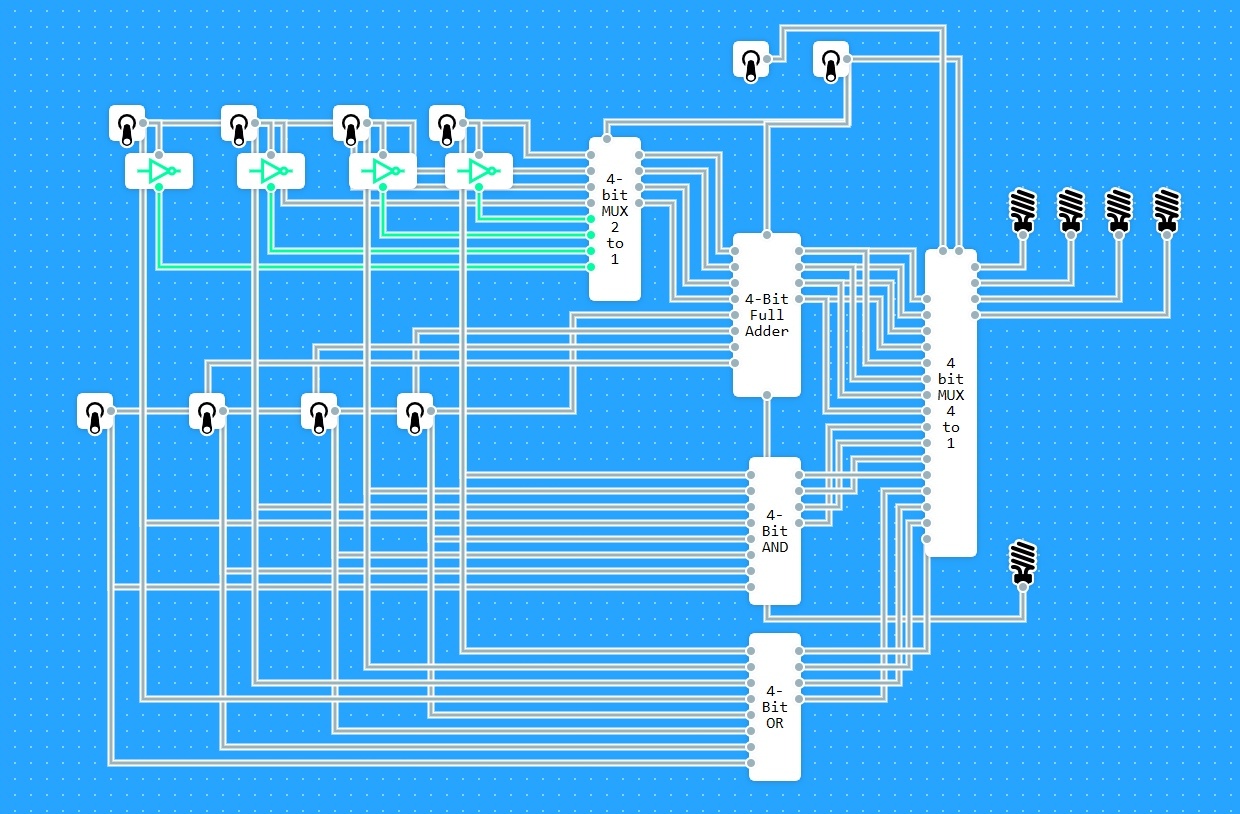 Gately — мой симулятор логических схем: от «игрушки» к диплому - 3