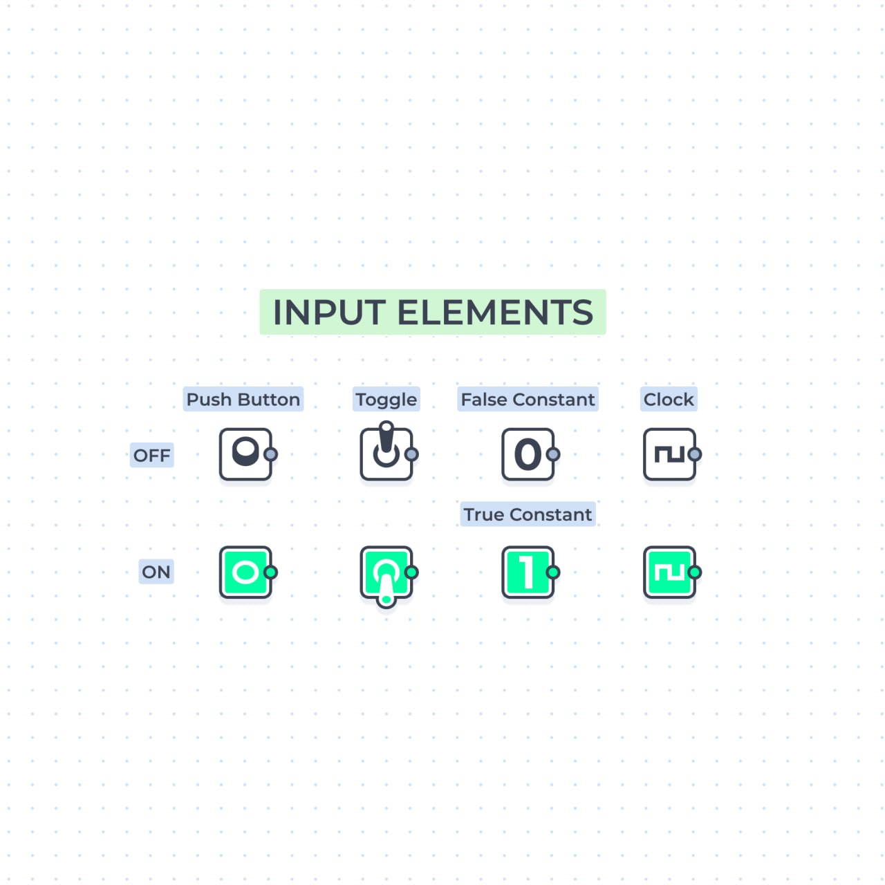 Gately — мой симулятор логических схем: от «игрушки» к диплому - 8