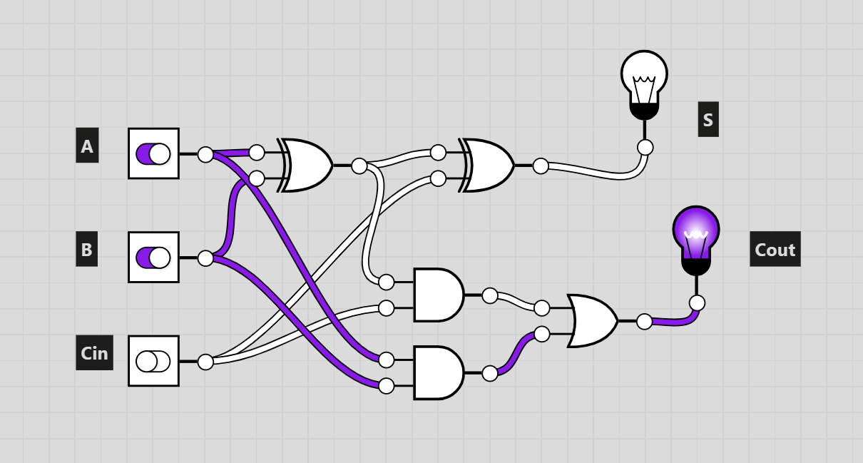 Gately — мой симулятор логических схем: от «игрушки» к диплому - 1