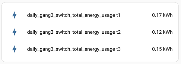 Статистика потребления энергии выключателем в Home Assistant