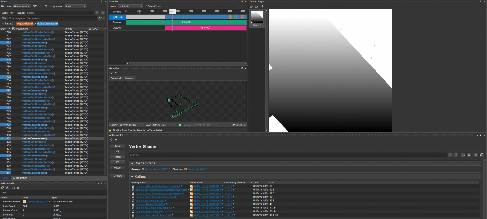 Тень от забора огорода