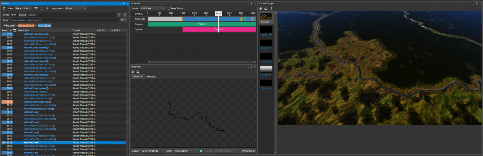 Отрисовка рек