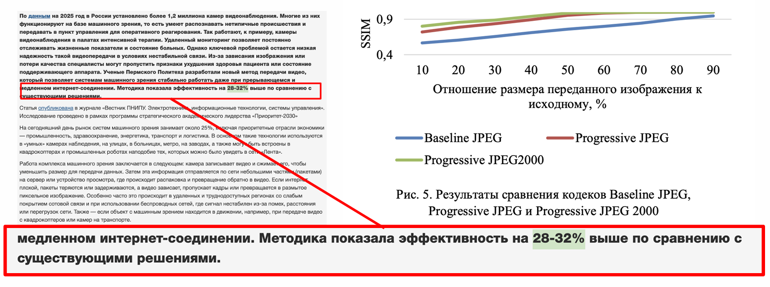 Прогресс видеокодеков и большое сравнение российских видеосервисов - 26