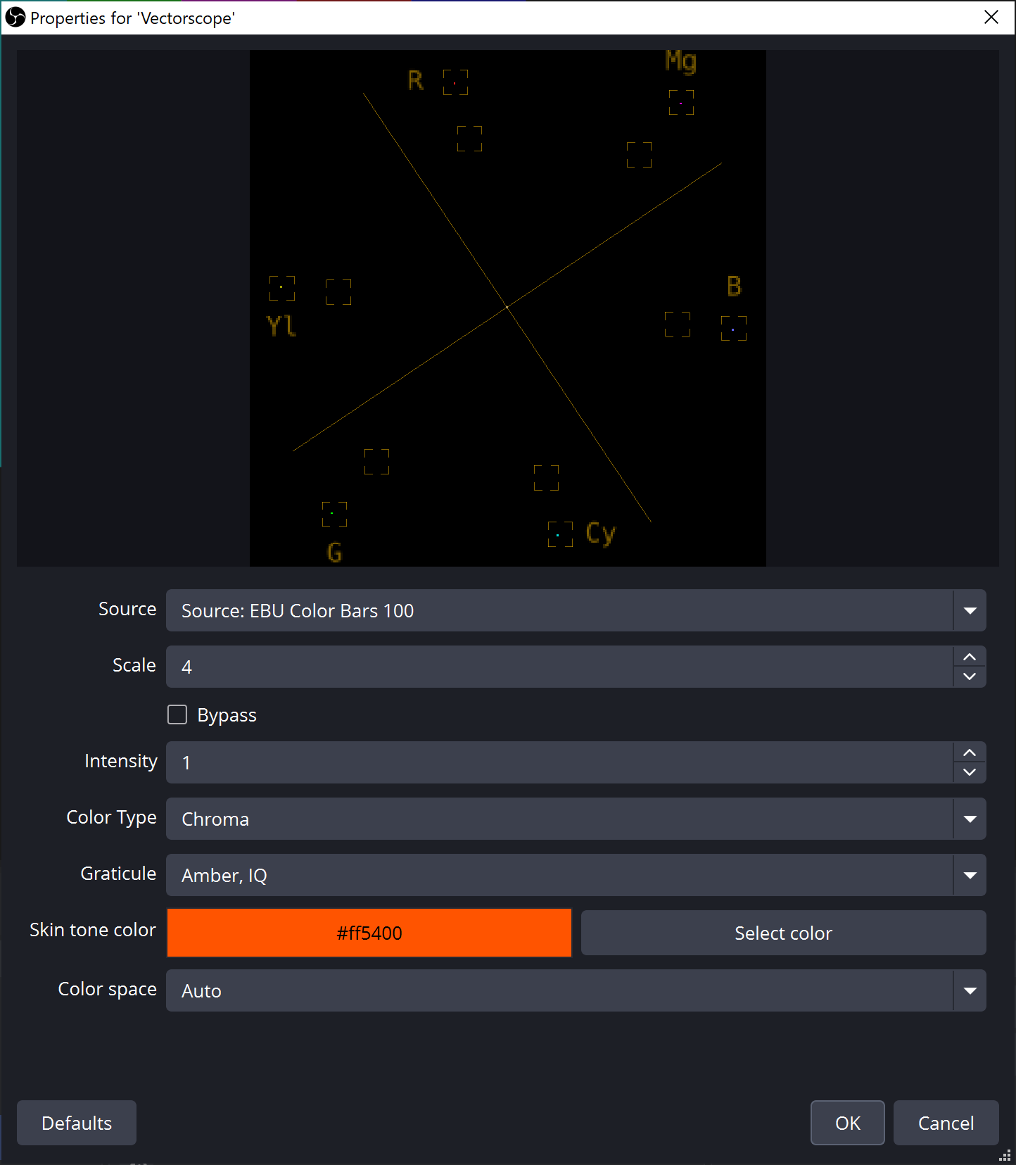 Векторограмма статической эталонной тестовой таблицы EBU Color Bars