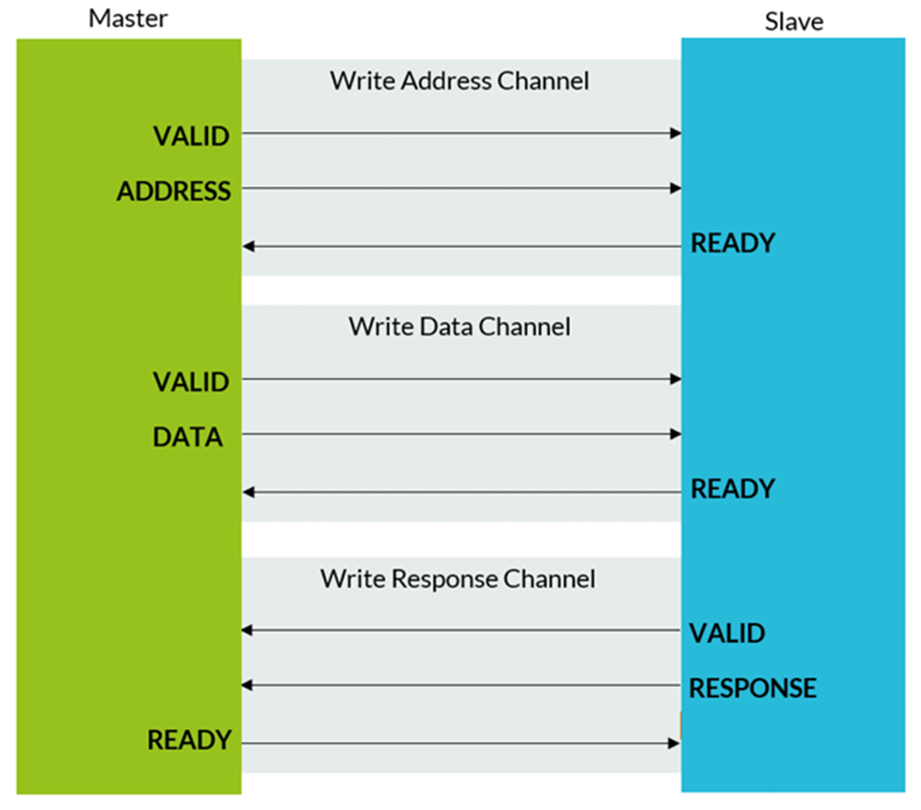 Транзакция(transaction)