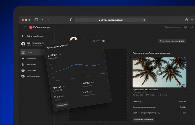 В сервисе &laquo;VK Видео&raquo; обновился кабинет автора