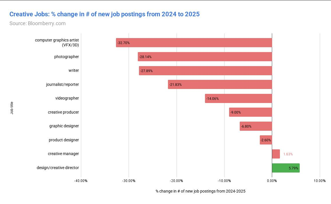 Нейро-дайджест: ключевые события мира AI за 2-ю неделю ноября 2025 - 10 Нейро-дайджест: ключевые события мира AI за 2-ю неделю ноября 2025 - 10