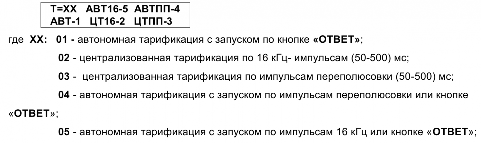 «Чтоб никто не дозвонился»: как работает аппаратура защиты таксофона - 18