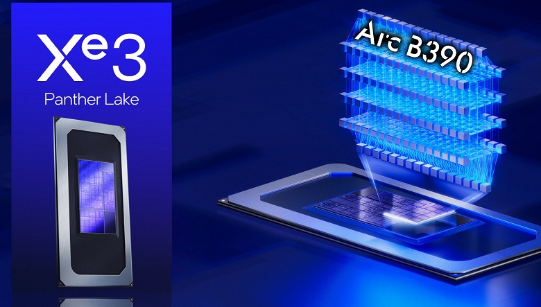 Неанонсированный процессор Intel Core Ultra X7 358H в тесте показал уровень Core Ultra 7 255H и GeForce GTX 1650 Super
