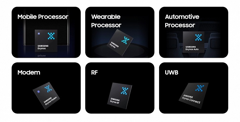 У Snapdragon 8 Elite Gen 5 нет, а у Exynos 1680 будет. Новая платформа Samsung получит поддержку новейшего стандарта Bluetooth 