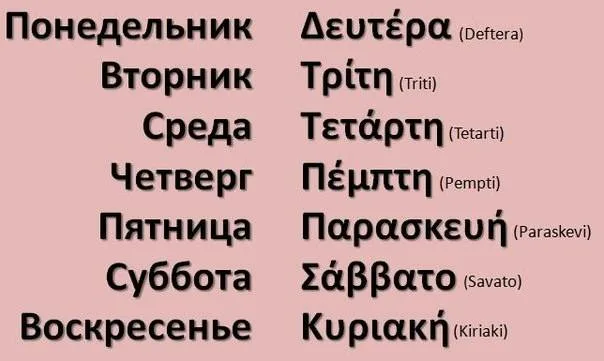 Дни недели в современном греческом варианте, относительно русского языка счёт смещён: понедельник считается вторым днём, и так далее