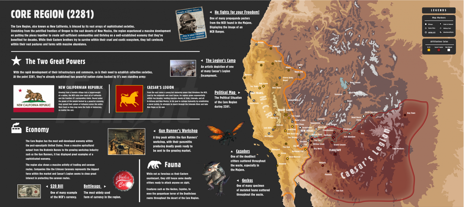 Очень занимательная картинка о противостоянии двух основных фракций