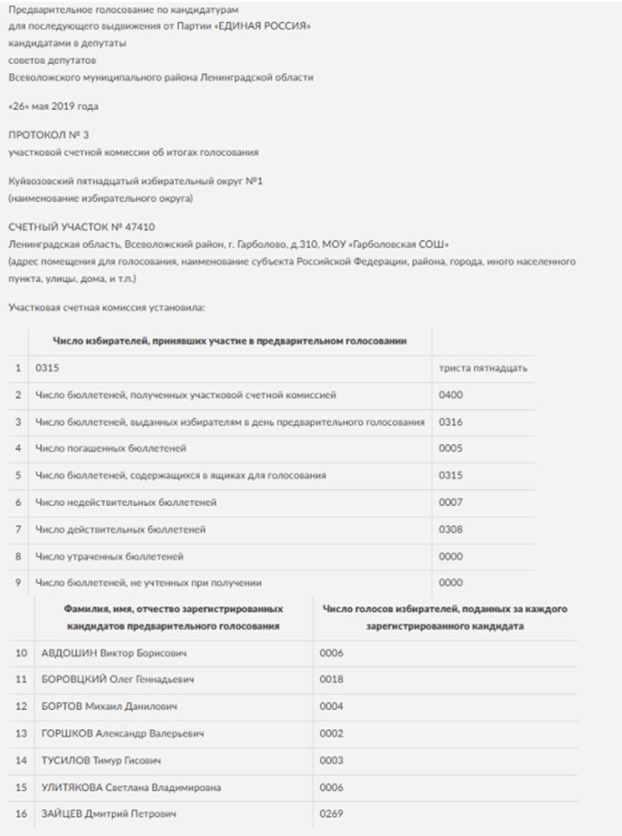 Рис. 6. Результат Gemma 27B Vision