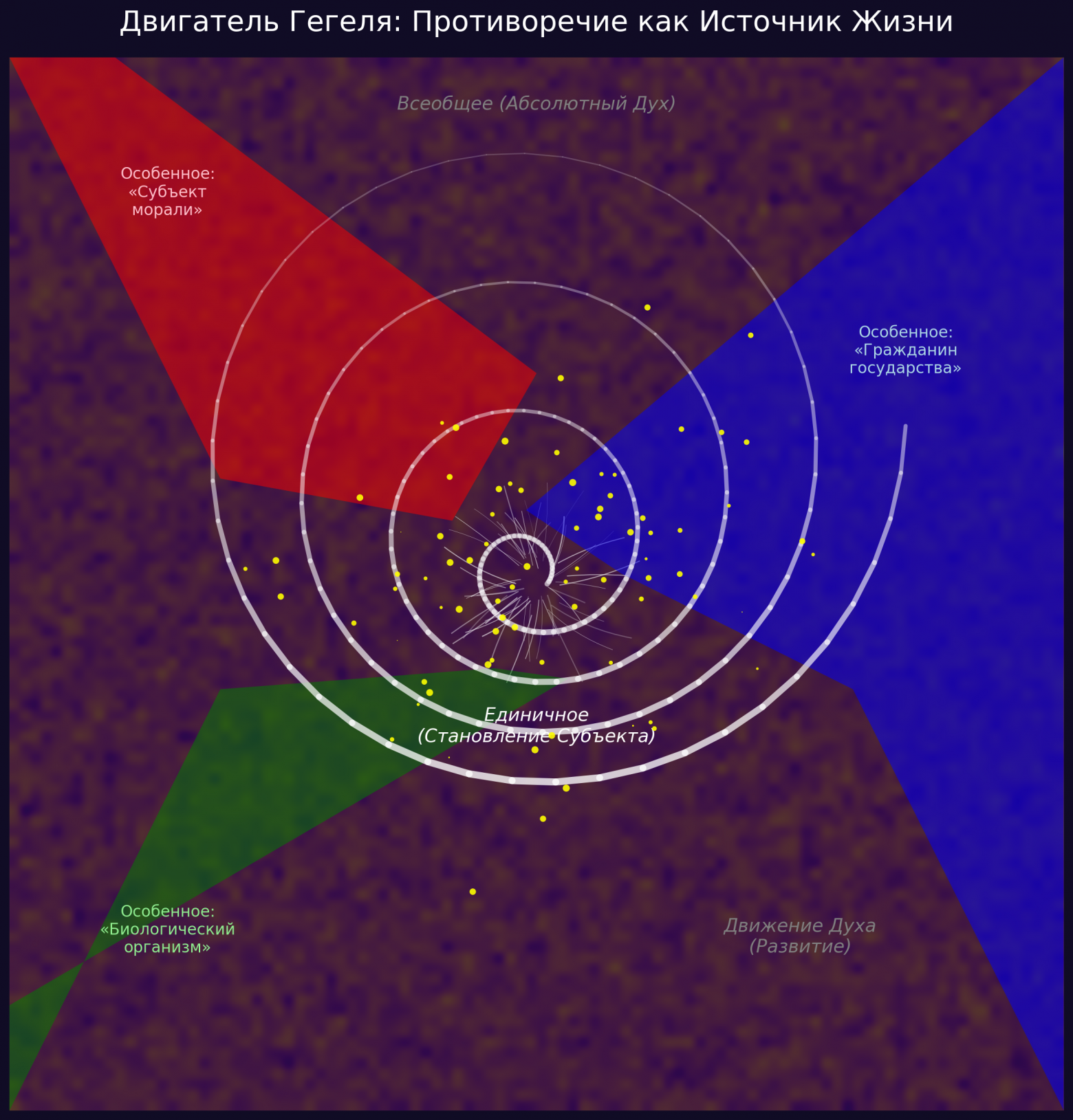 Вводная глава учебника по матанализу нового типа - 64