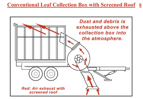 Как мои земляки изобрели трезвого дворника. Коммунальный пылесос для маленького города - 4