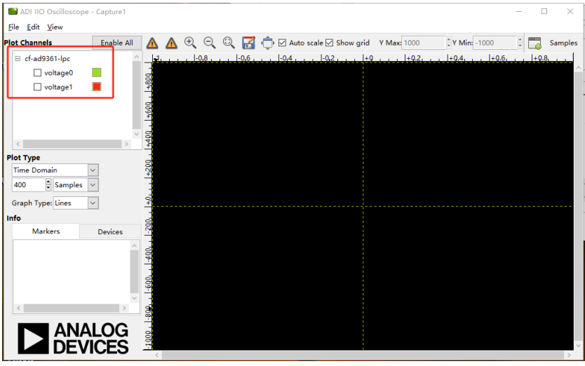 Рис. 12 Окно построения графиков IIO OscilloscopeВ окне управления (Рис. 11) 
