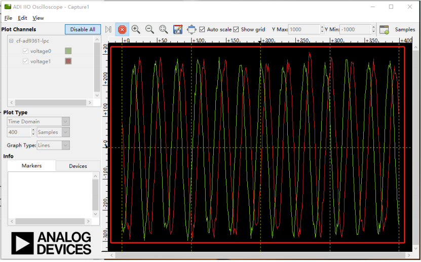 Рис. 17 Окно построения графиков IIO Oscilloscope 
