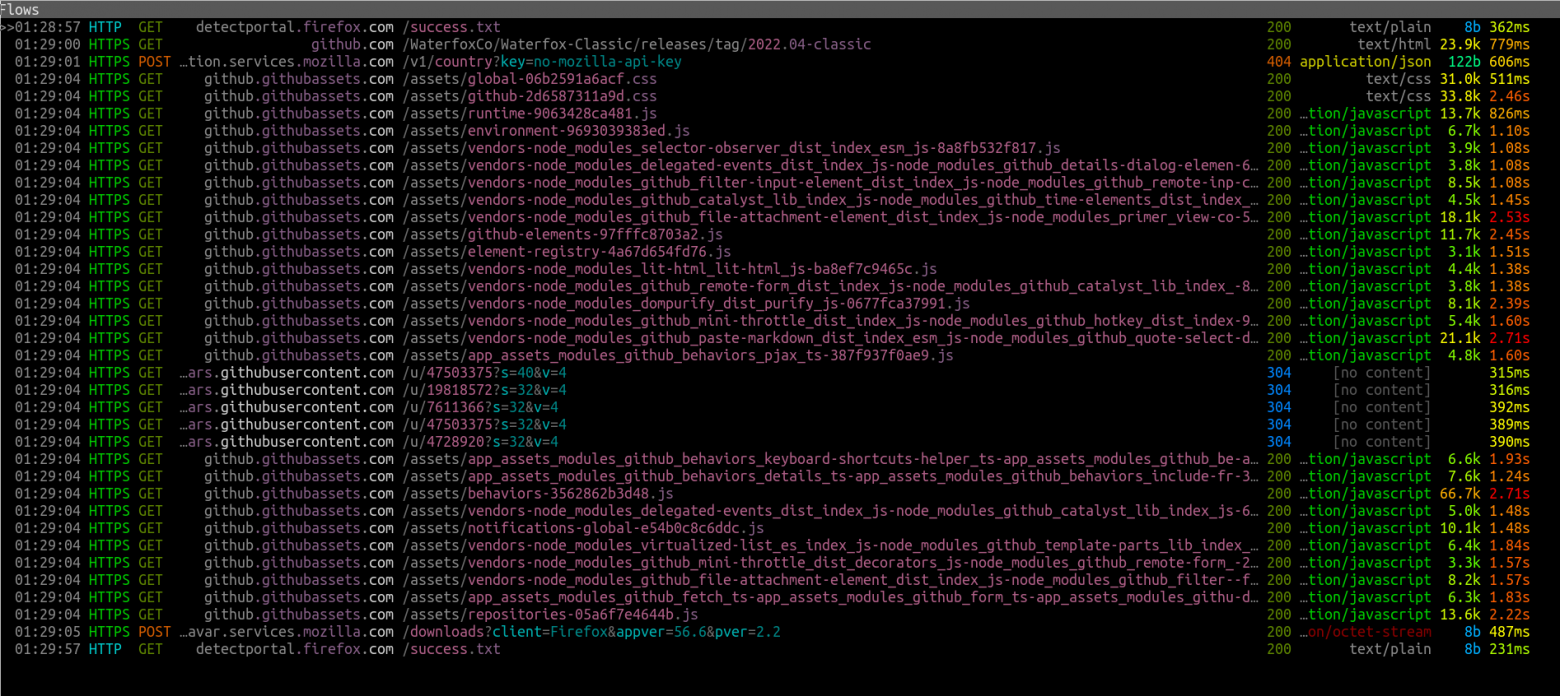 Все отправленные запросы