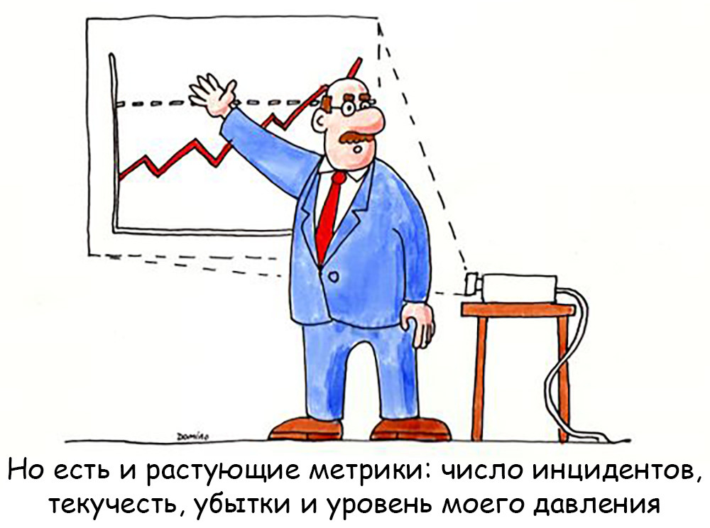 Не пора ли уволить вашего CTO? - 7 Не пора ли уволить вашего CTO? - 7