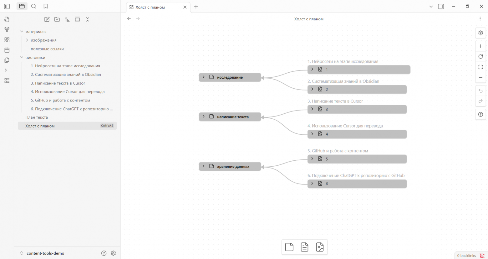 Таким был наш холст с планом в начале работы над этой статьёй.