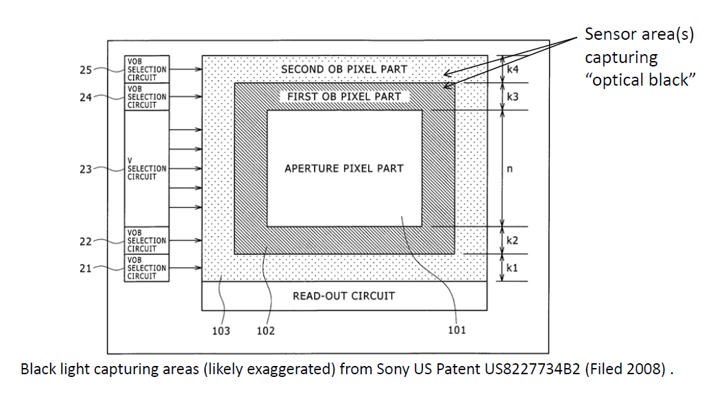 Конвейеры формирования изображений. Часть 1: Регистрация света и дебайеринг - 13 Конвейеры формирования изображений. Часть 1: Регистрация света и дебайеринг - 13
