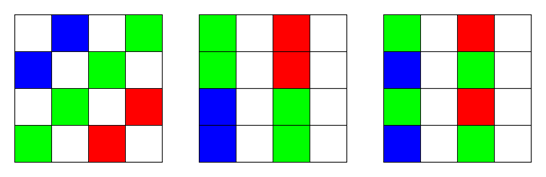M. Brown — Understanding color and your camera. London Imaging Meeting. 2020