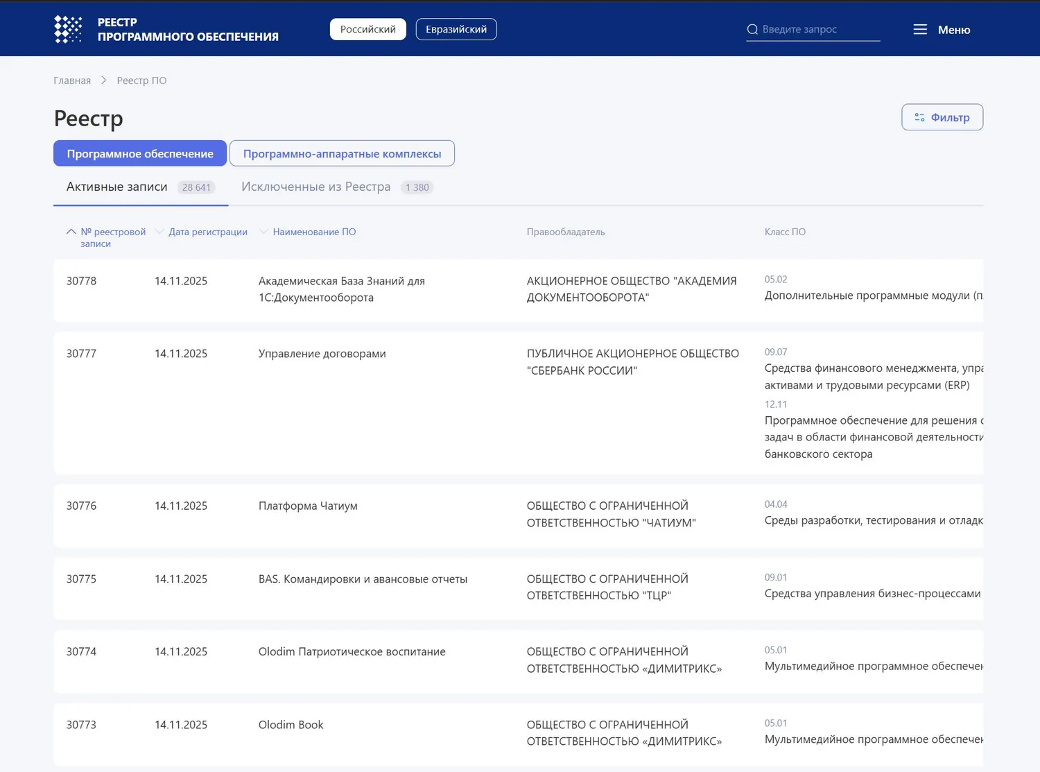 Реестр программного обеспечения Минцифры