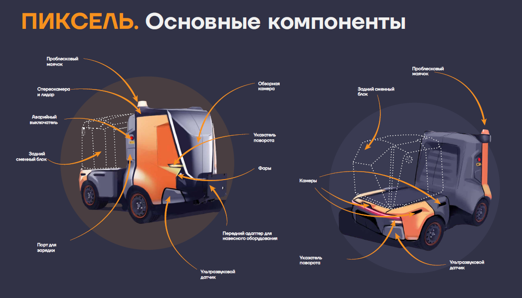 Как роботы убирают парки: никакой фантастики – только московская реальность - 2 Как роботы убирают парки: никакой фантастики – только московская реальность - 2