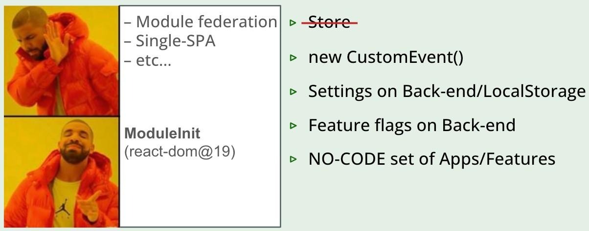 Микрофронтенды: прихоть разработчиков или реальная польза для бизнеса - 10 Микрофронтенды: прихоть разработчиков или реальная польза для бизнеса - 10