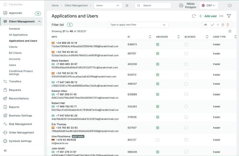 Микрофронтенды: прихоть разработчиков или реальная польза для бизнеса - 3 Микрофронтенды: прихоть разработчиков или реальная польза для бизнеса - 3