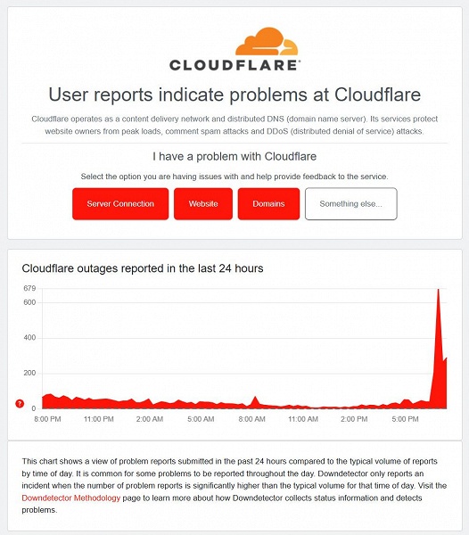 Мировой Интернет умер — снова проблемы с серверами Cloudflare - 2 Мировой Интернет умер — снова проблемы с серверами Cloudflare