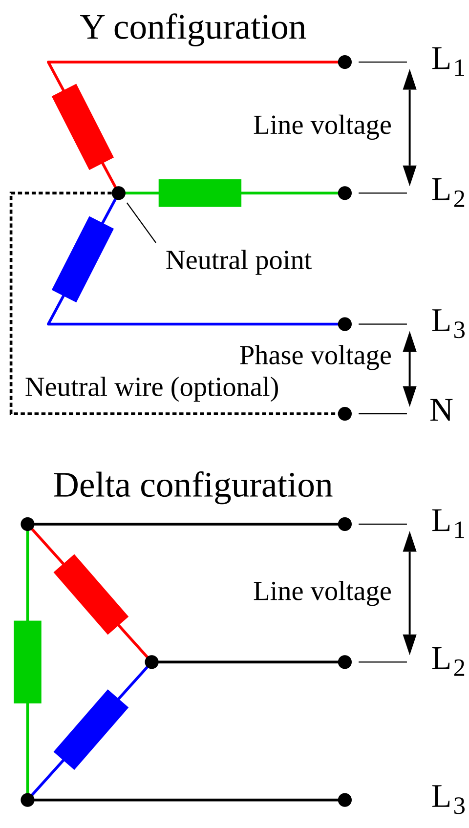 Немного об электродвигателях - 9