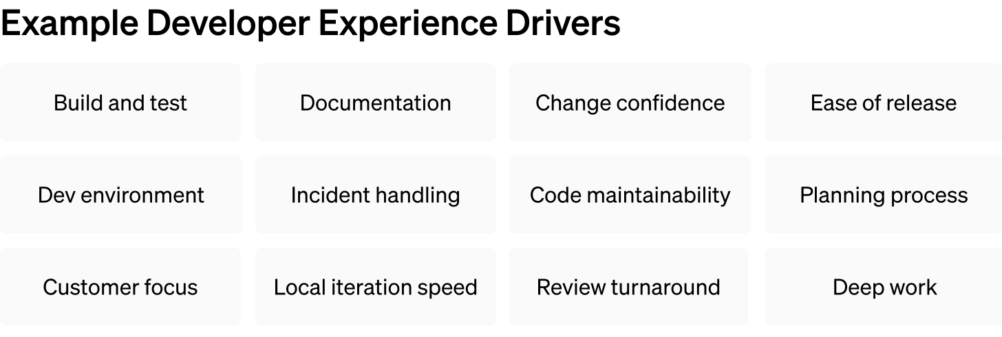 Примеры факторов, влияющих на DevEx из «Индекса опыта разработчиков» — один из способов комплексной оценки этого показателя