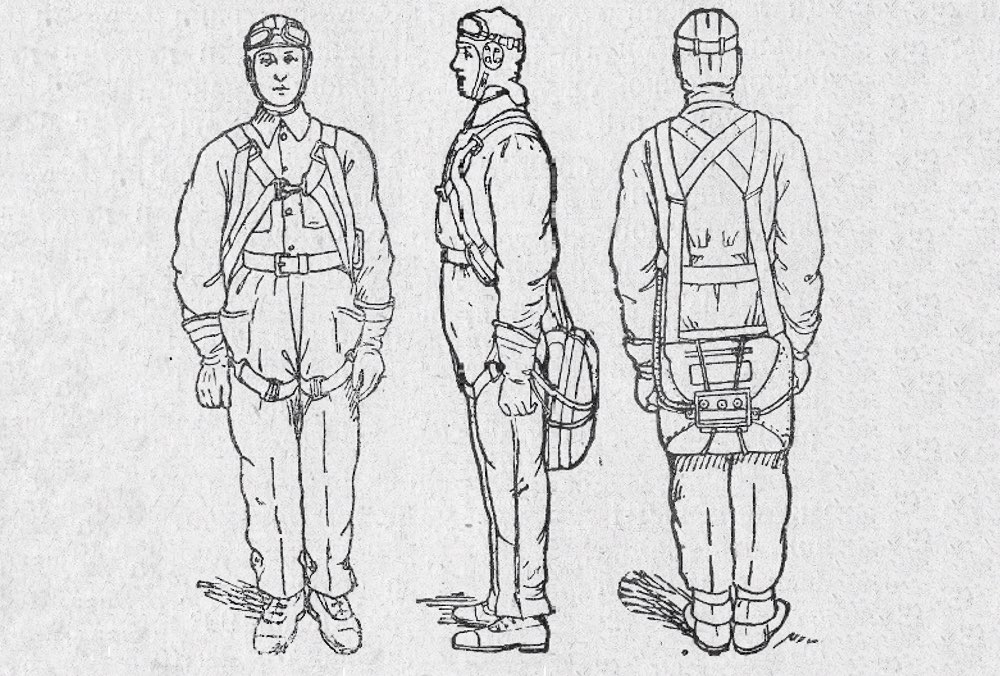 Парашют РК-1: как актёр Котельников спасал лётчиков - 29 Парашют РК-1: как актёр Котельников спасал лётчиков - 29