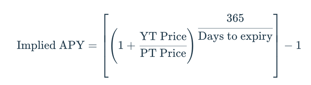 Разбор протокола Pendle: PT, YT, AMM и весь смысл yield-tokenization - 6