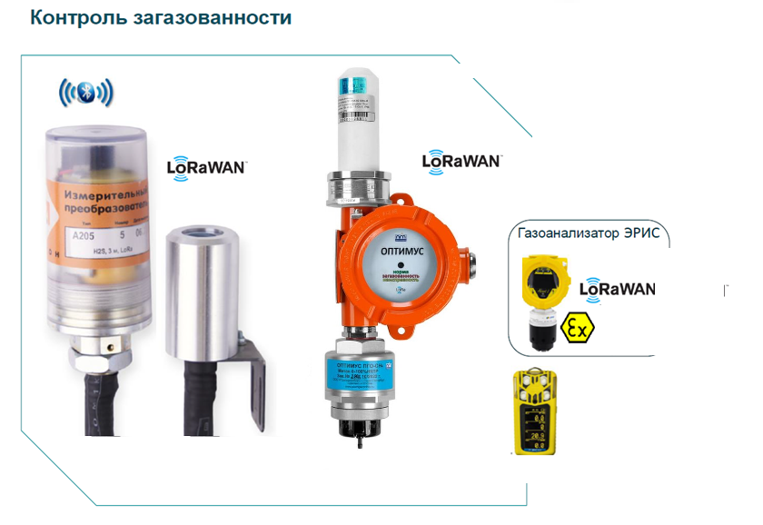 Вы пользуетесь умным домом? Тогда вас шокирует, как это работает на нефтехимзаводе - 11 Вы пользуетесь умным домом? Тогда вас шокирует, как это работает на нефтехимзаводе - 11