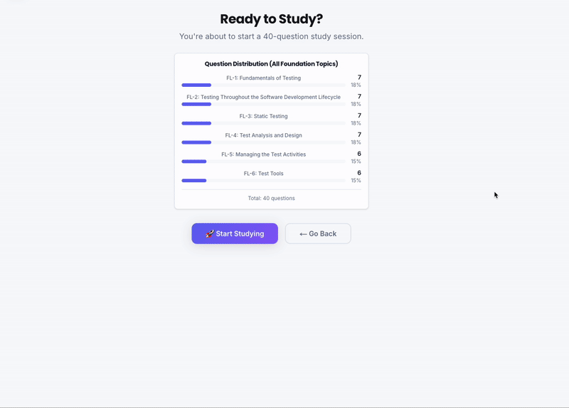 ProSTQB — бесплатная платформа, которая выводит подготовку к ISTQB на новый уровень - 2 ProSTQB — бесплатная платформа, которая выводит подготовку к ISTQB на новый уровень - 2