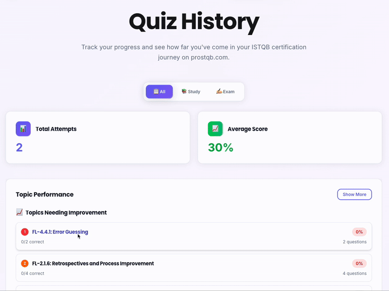 ProSTQB — бесплатная платформа, которая выводит подготовку к ISTQB на новый уровень - 4 ProSTQB — бесплатная платформа, которая выводит подготовку к ISTQB на новый уровень - 4