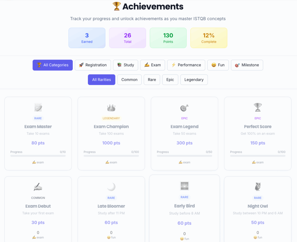 ProSTQB — бесплатная платформа, которая выводит подготовку к ISTQB на новый уровень - 5 ProSTQB — бесплатная платформа, которая выводит подготовку к ISTQB на новый уровень - 5